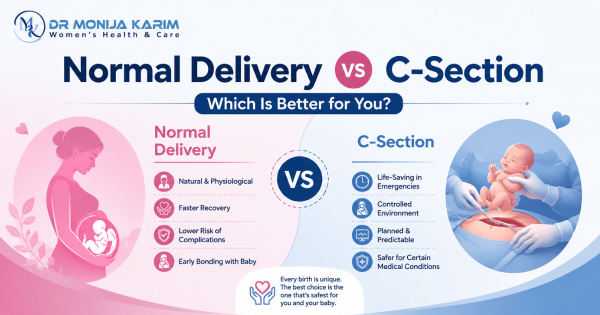 Normal Delivery vs C-Section – Which Is Better for You?